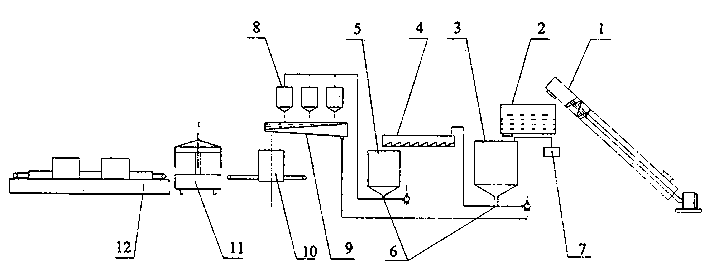 Method and device for continuously cooking rice