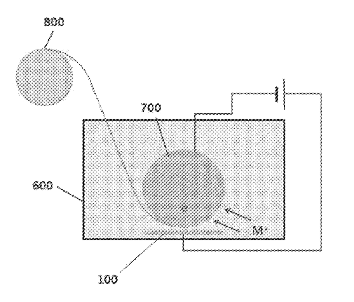 Substrate material of iron-nickel alloy metal foil for CIGS solar cells