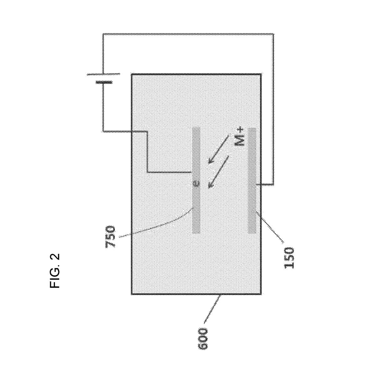 Substrate material of iron-nickel alloy metal foil for CIGS solar cells