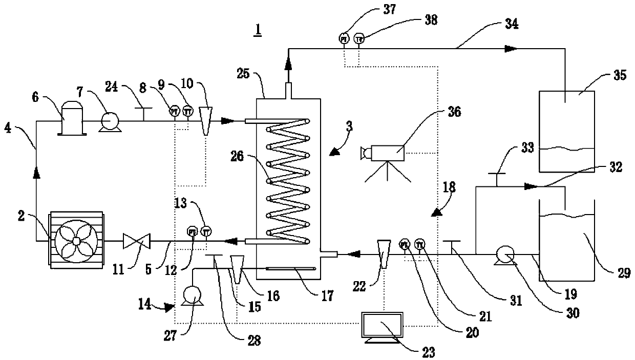 Visual heat transfer experiment platform for microporous bubbling technology