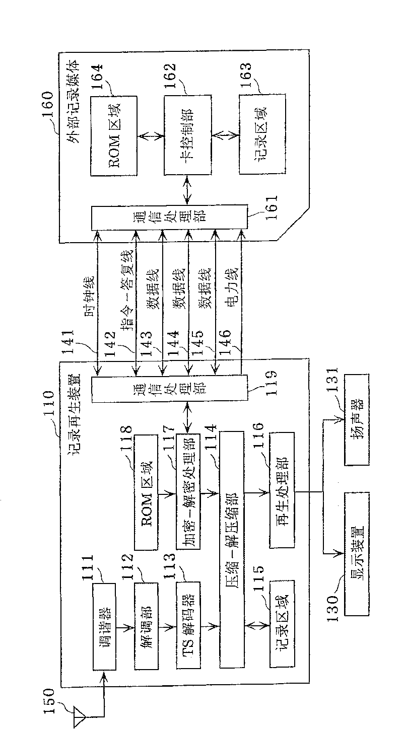 Recording/reproduction device