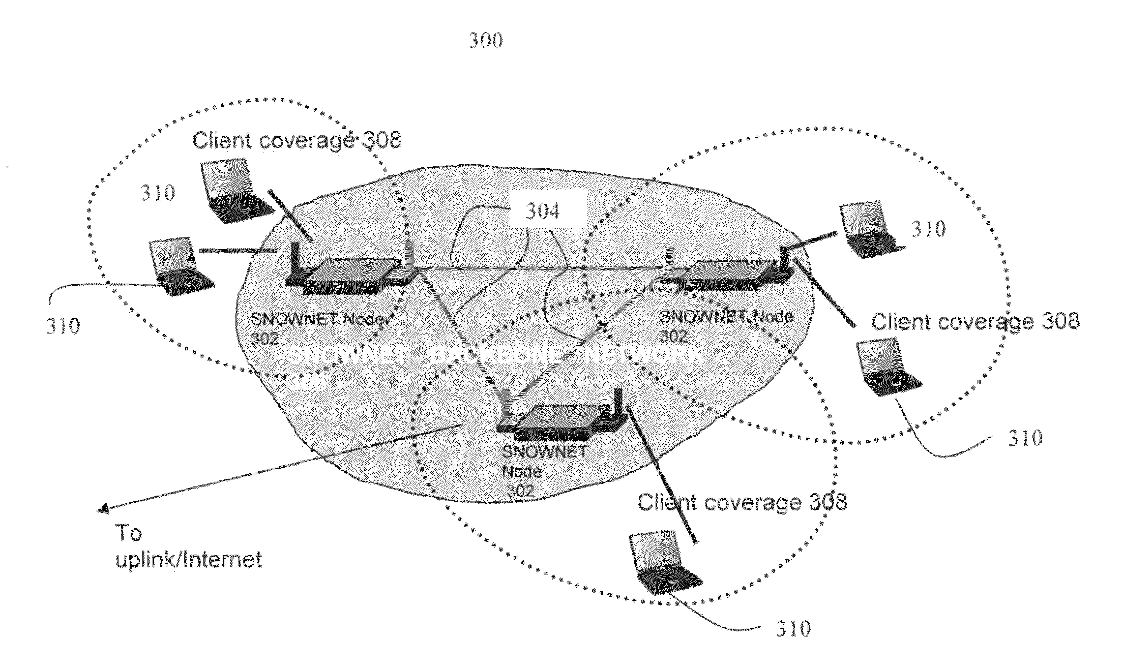 Apparatus, method, and medium for self-organizing multi-hop wireless access networks
