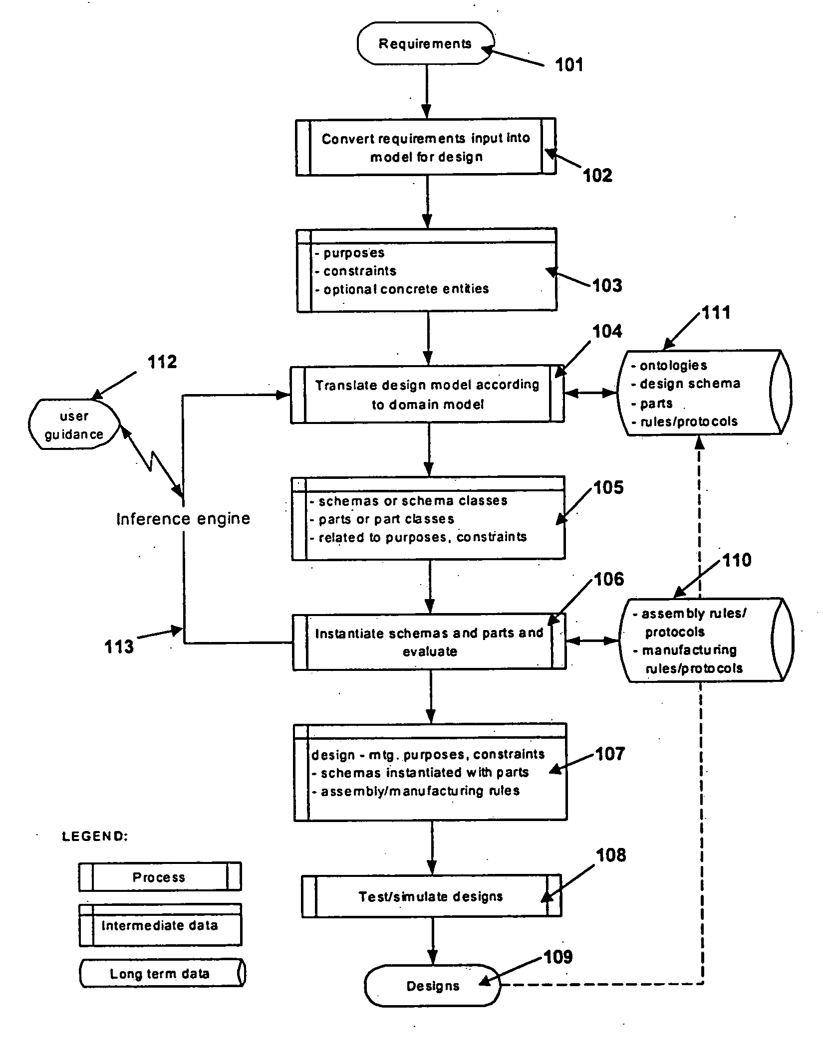 Methods and systems for designing machines including biologically-derived parts