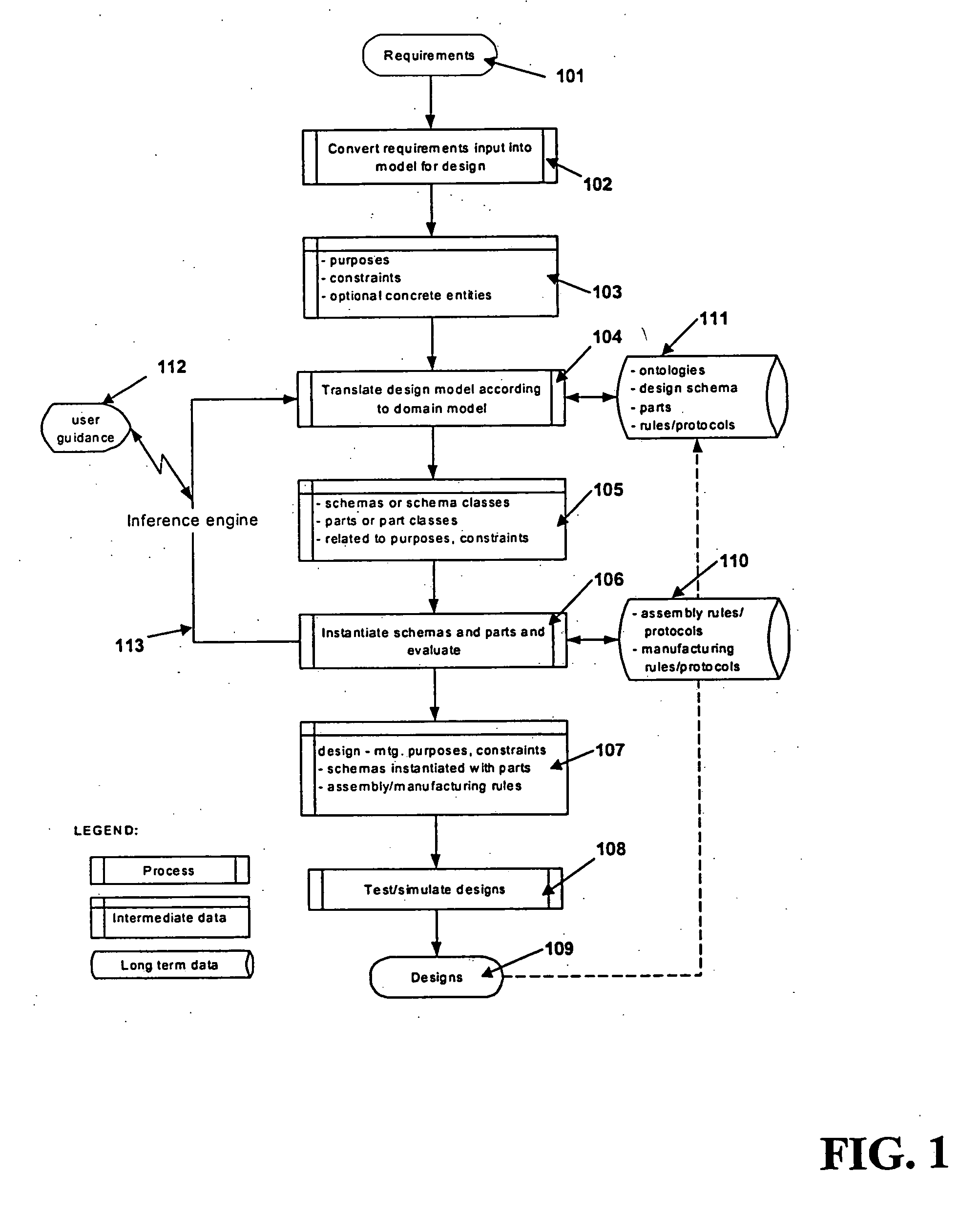 Methods and systems for designing machines including biologically-derived parts