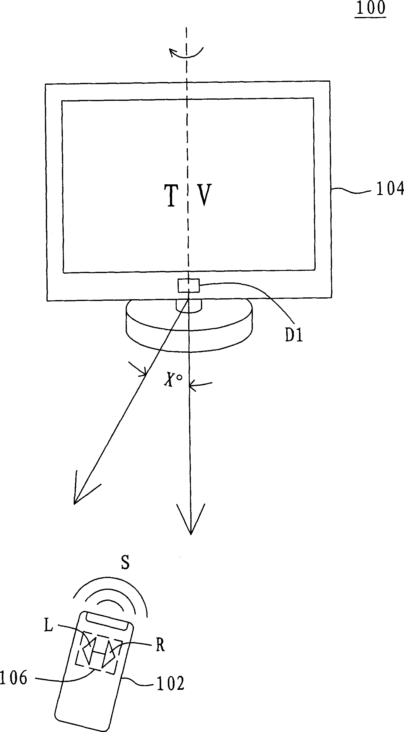Image display system and method for controlling rotary angle thereof