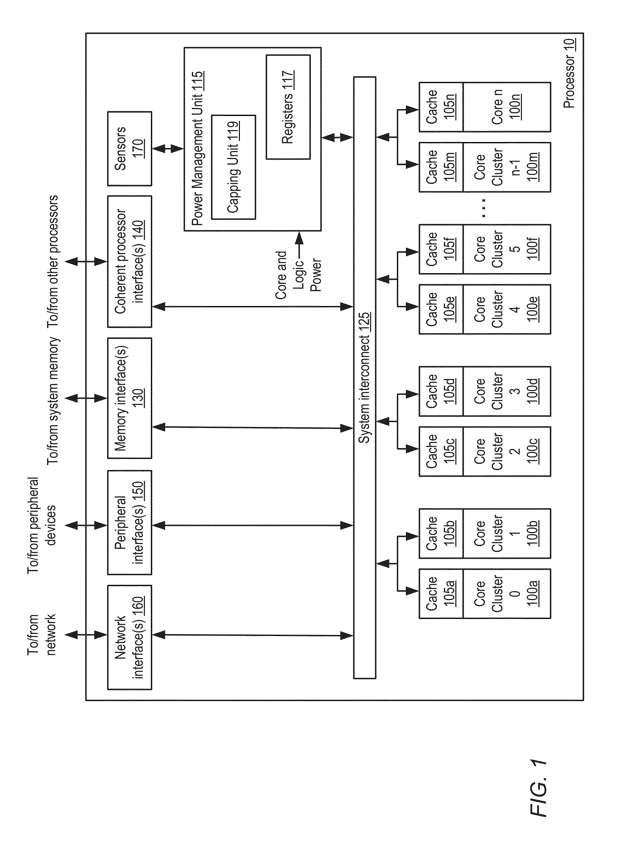 System and method for managing power in a chip multiprocessor using a proportional feedback mechanism