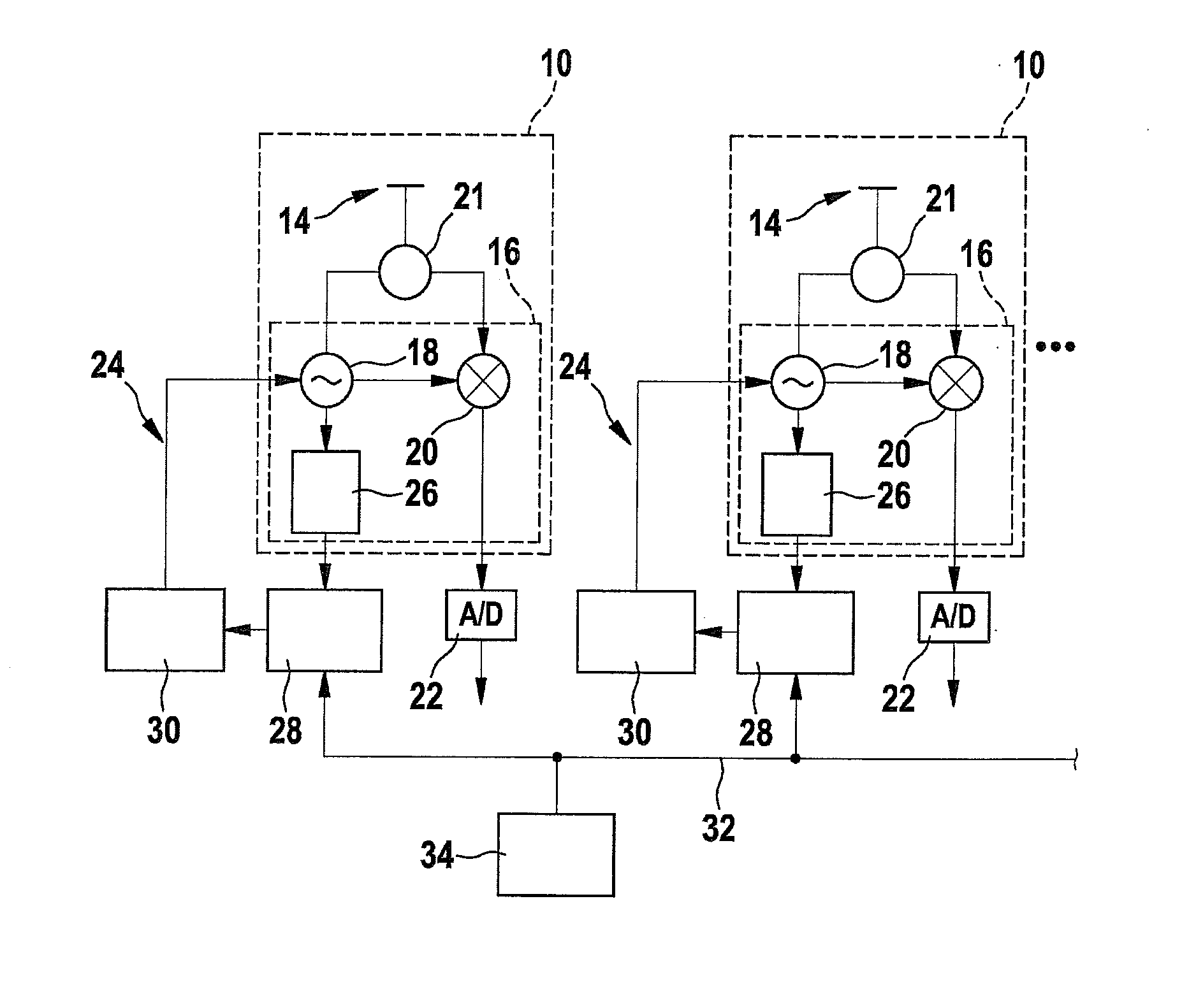 Circuit configuration for radar applications