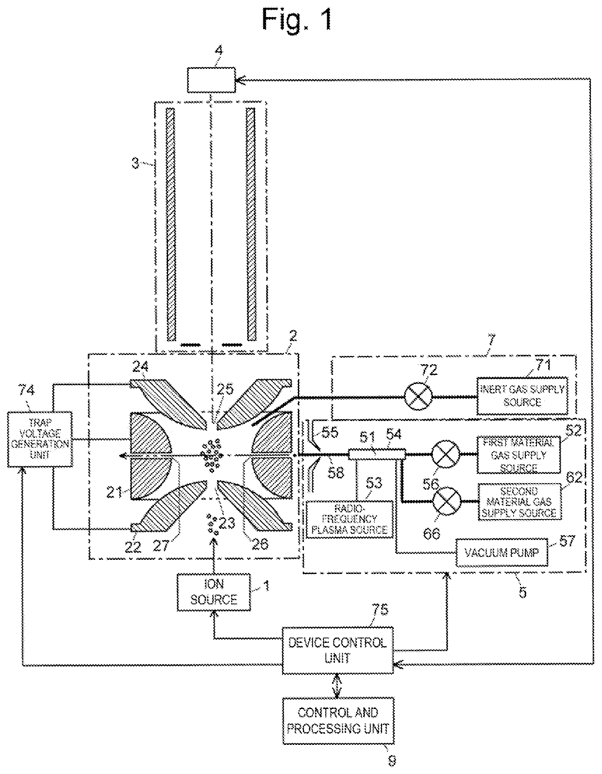 Ion analyzer