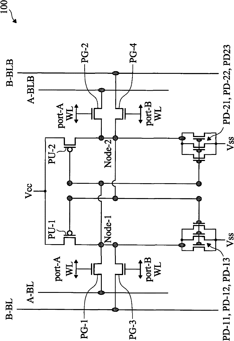 Cell Structure of Dual Port Static Random Access Memory