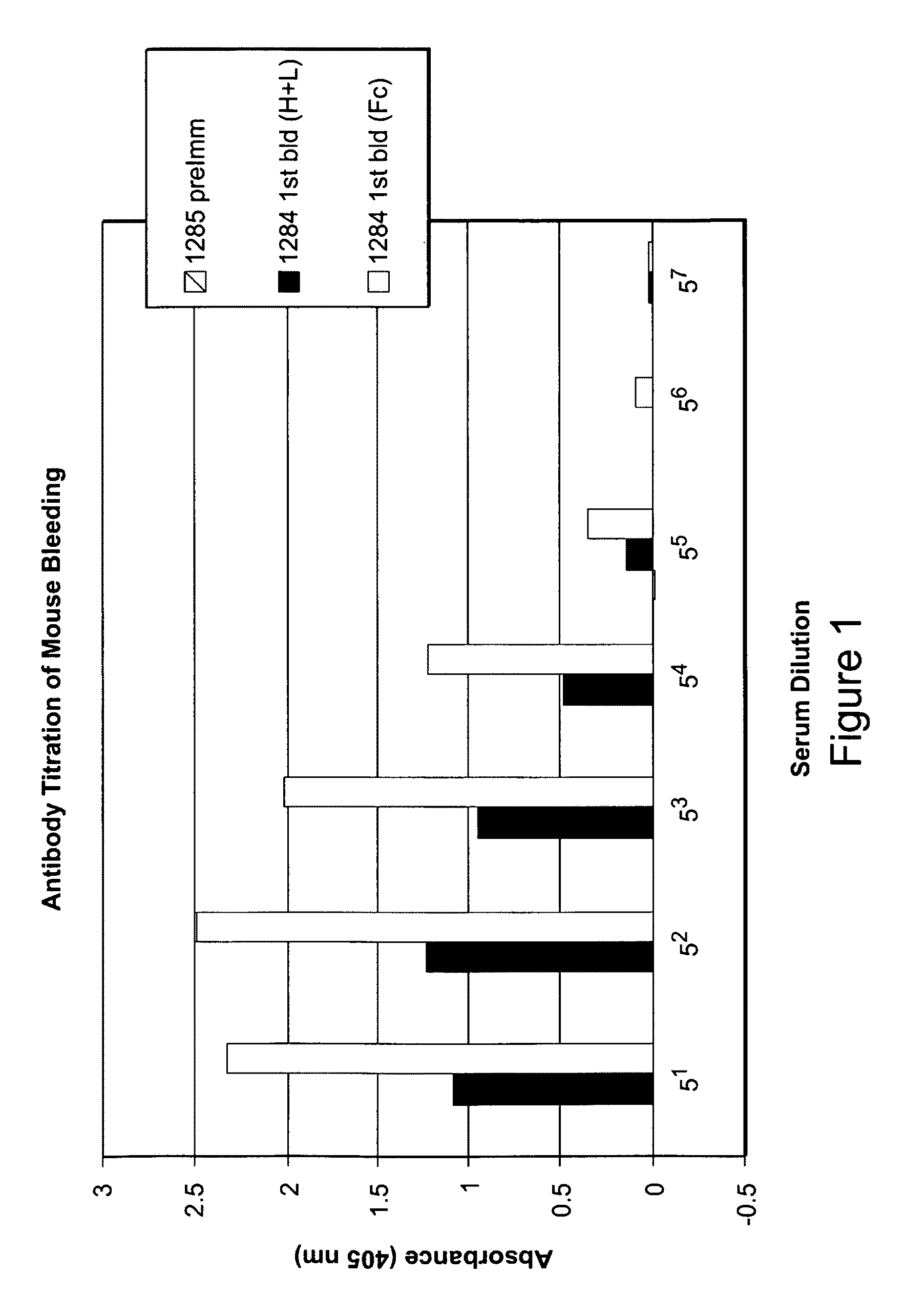 Monoclonal antibodies against osteopontin