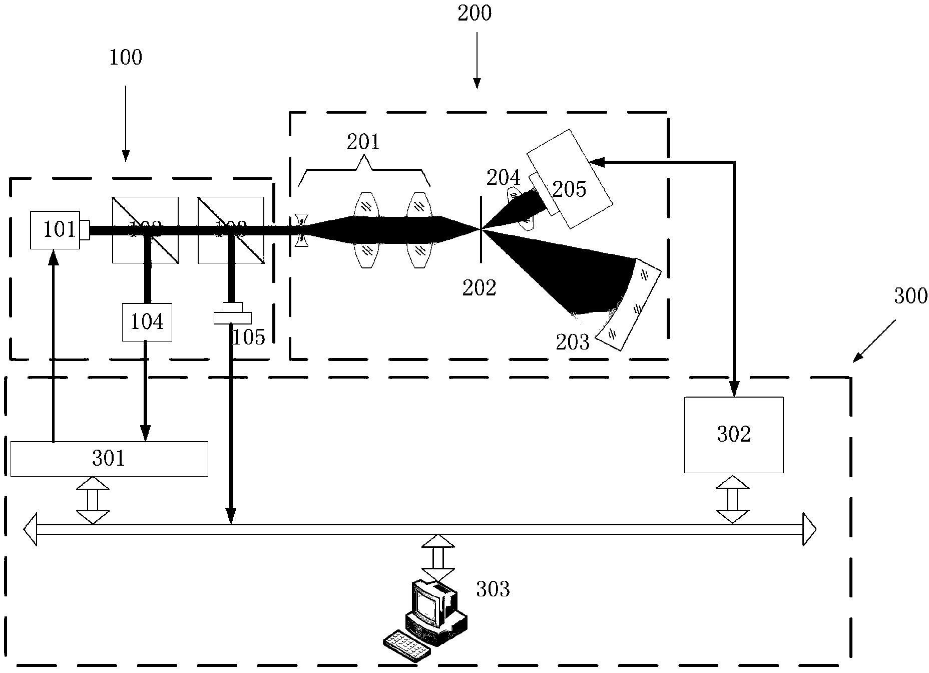 Wavelength turning phase-shift point-diffraction interference measuring device and method thereof