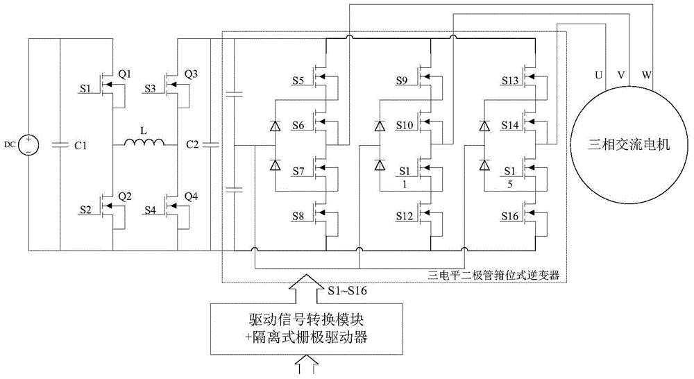 Three-phase AC motor power drive controller based on pre-converter cascaded three-level inverter