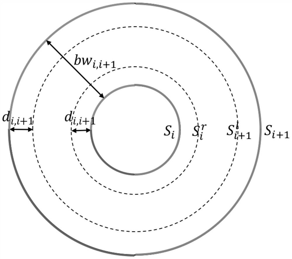 A Curve Binding Method for Spiral Graph Visualization Based on Time Interval