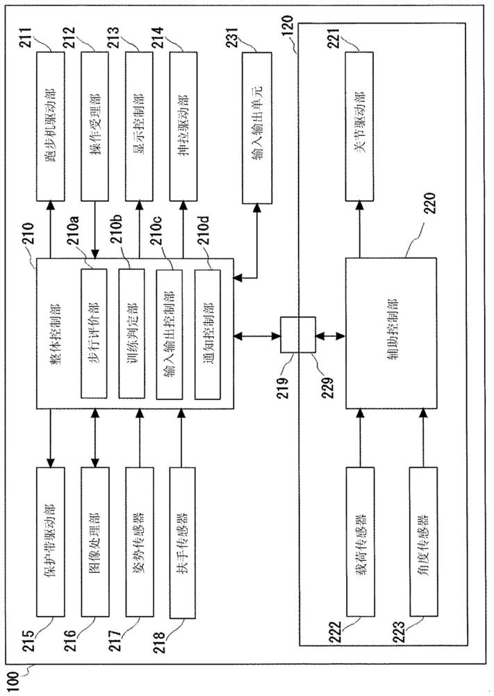 Learning system, rehabilitation assistance system, method, program, and learning completion model