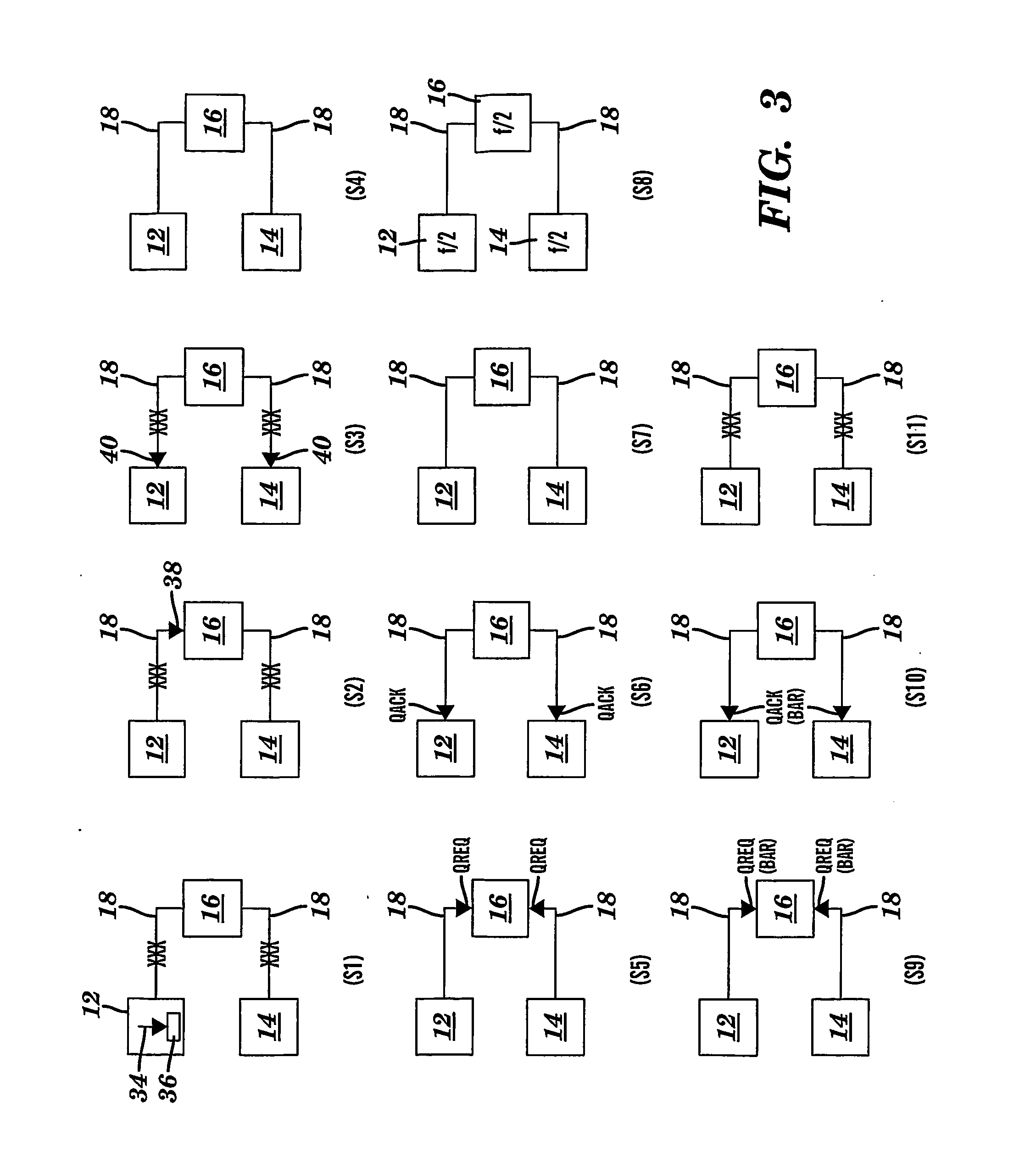 Method and apparatus for dynamic system-level frequency scaling