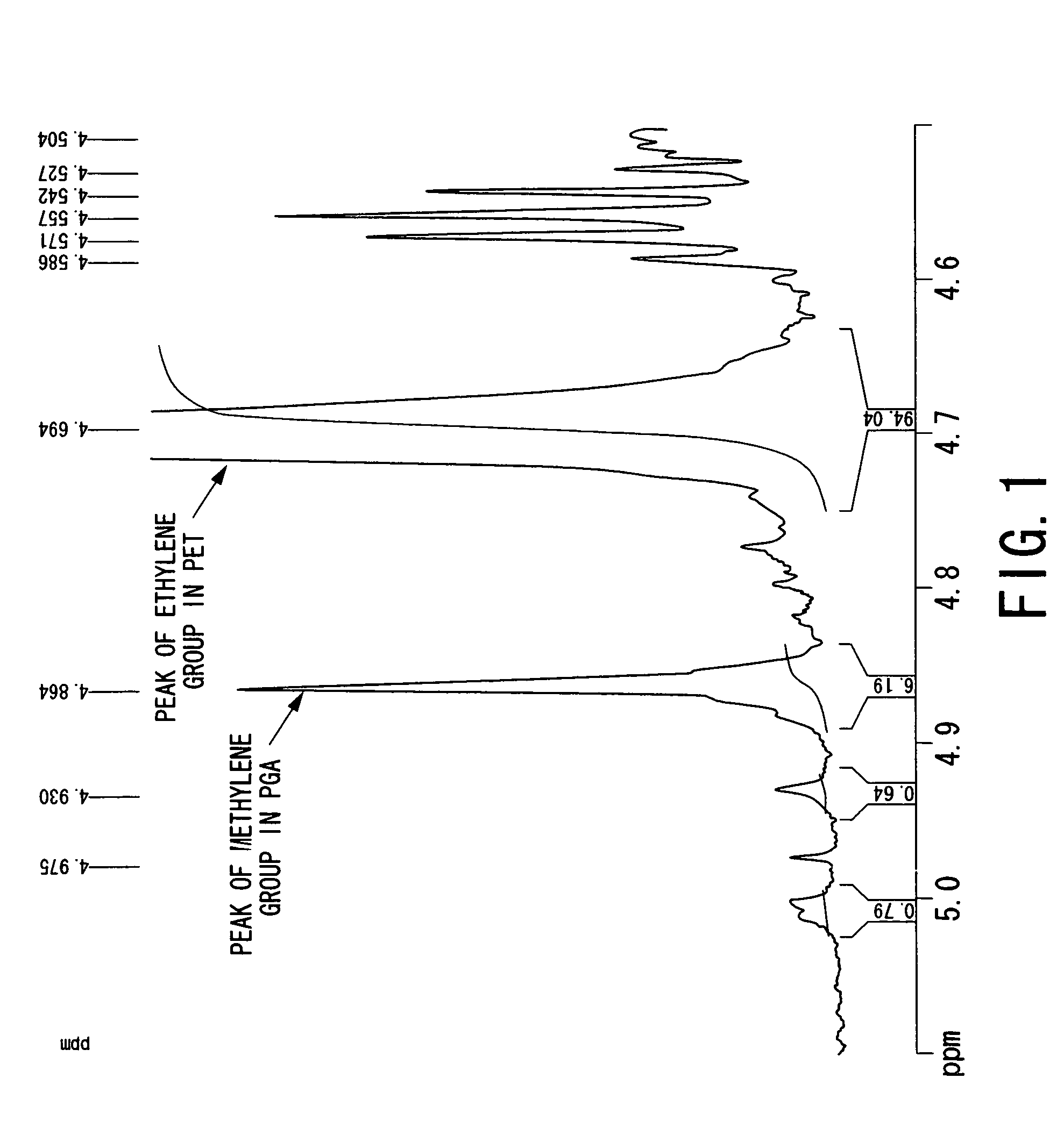 Aromatic polyester resin composition and process for production thereof