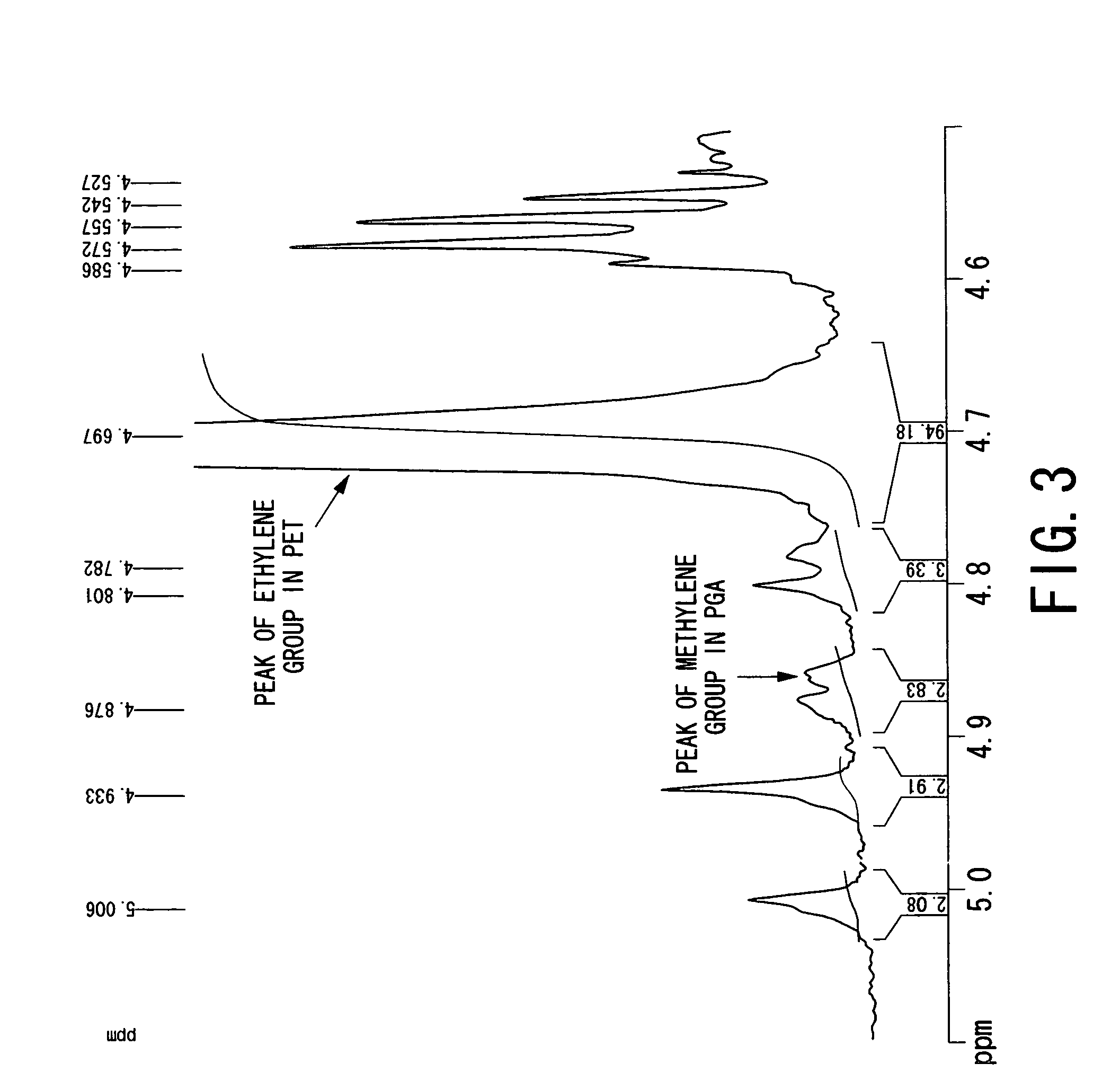 Aromatic polyester resin composition and process for production thereof