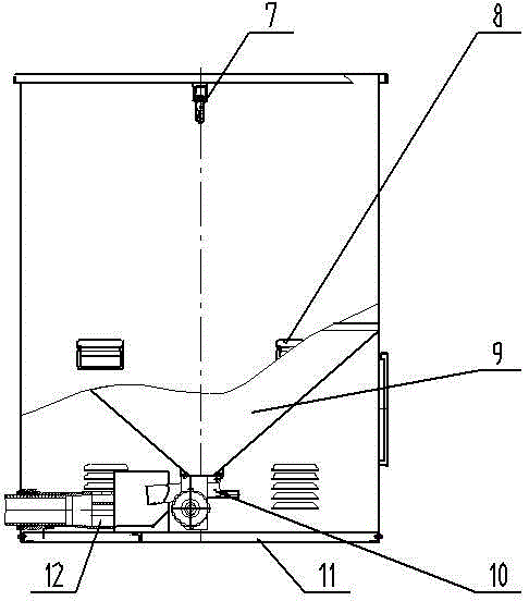 Remote Pneumatic Feeding and Oxygen Feeding Machine