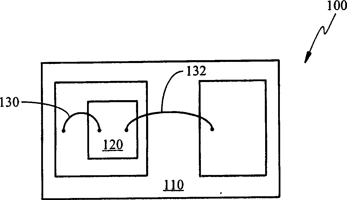 Light emitting diode (LED) encapsulation module