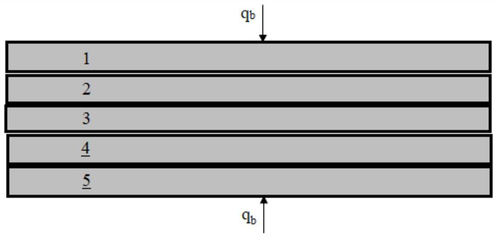 Temperature calculation method during stacking of steel plates