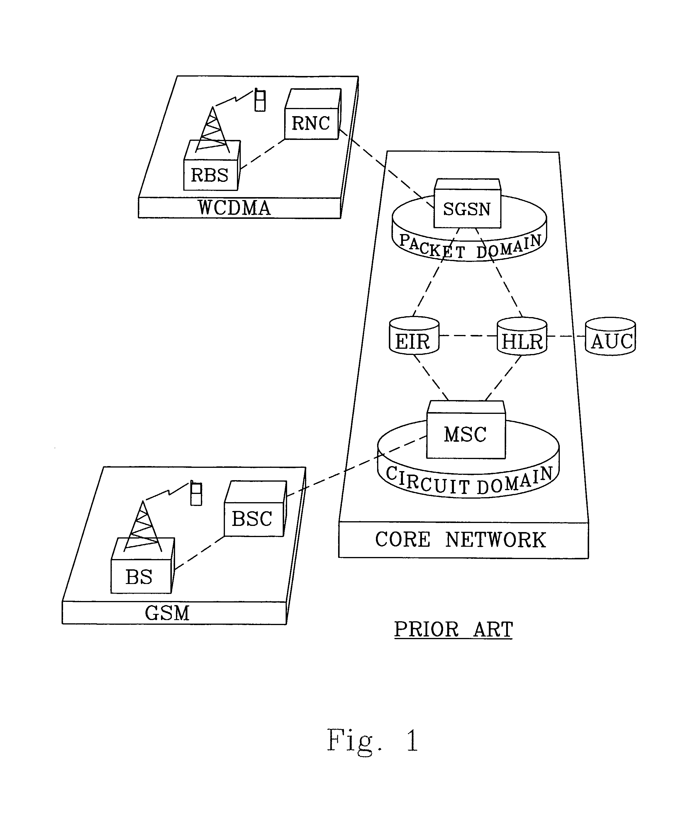 Lawful interception of unauthorized subscribers and equipments