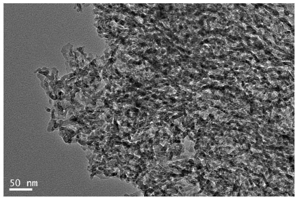 Nano-porous copper oxide, preparation method thereof and application thereof in garbage stink