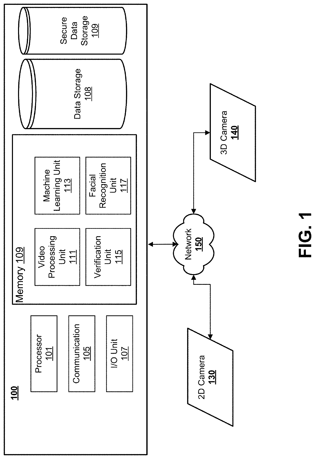 Systems and methods for secure tokenized credentials