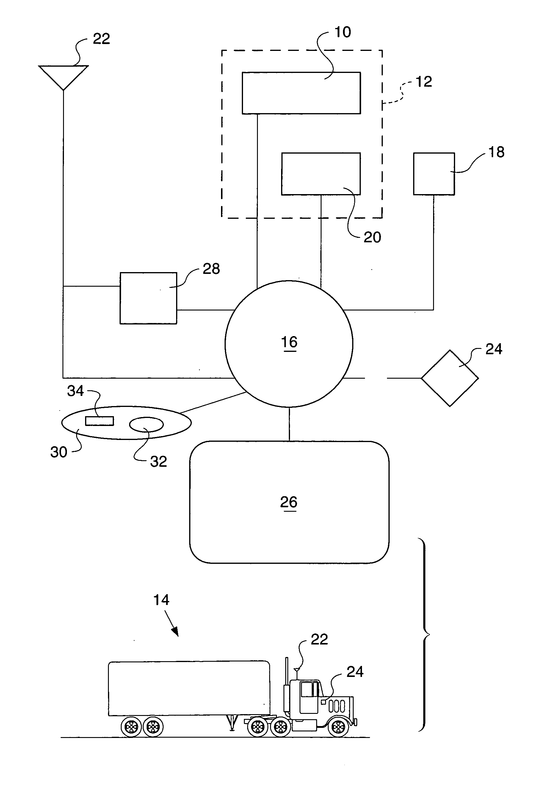 Action recommendation system for a mobile vehicle