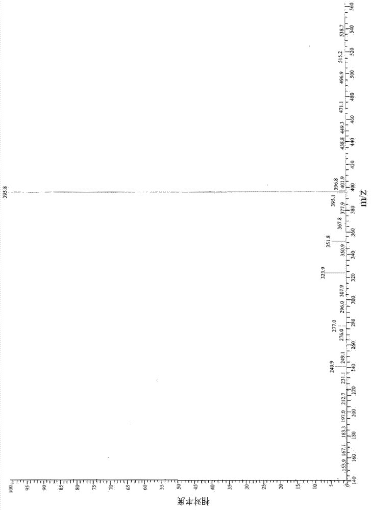 Preparation method for industrial amplified production of anagrelide hydrochloride active pharmaceutical ingredient