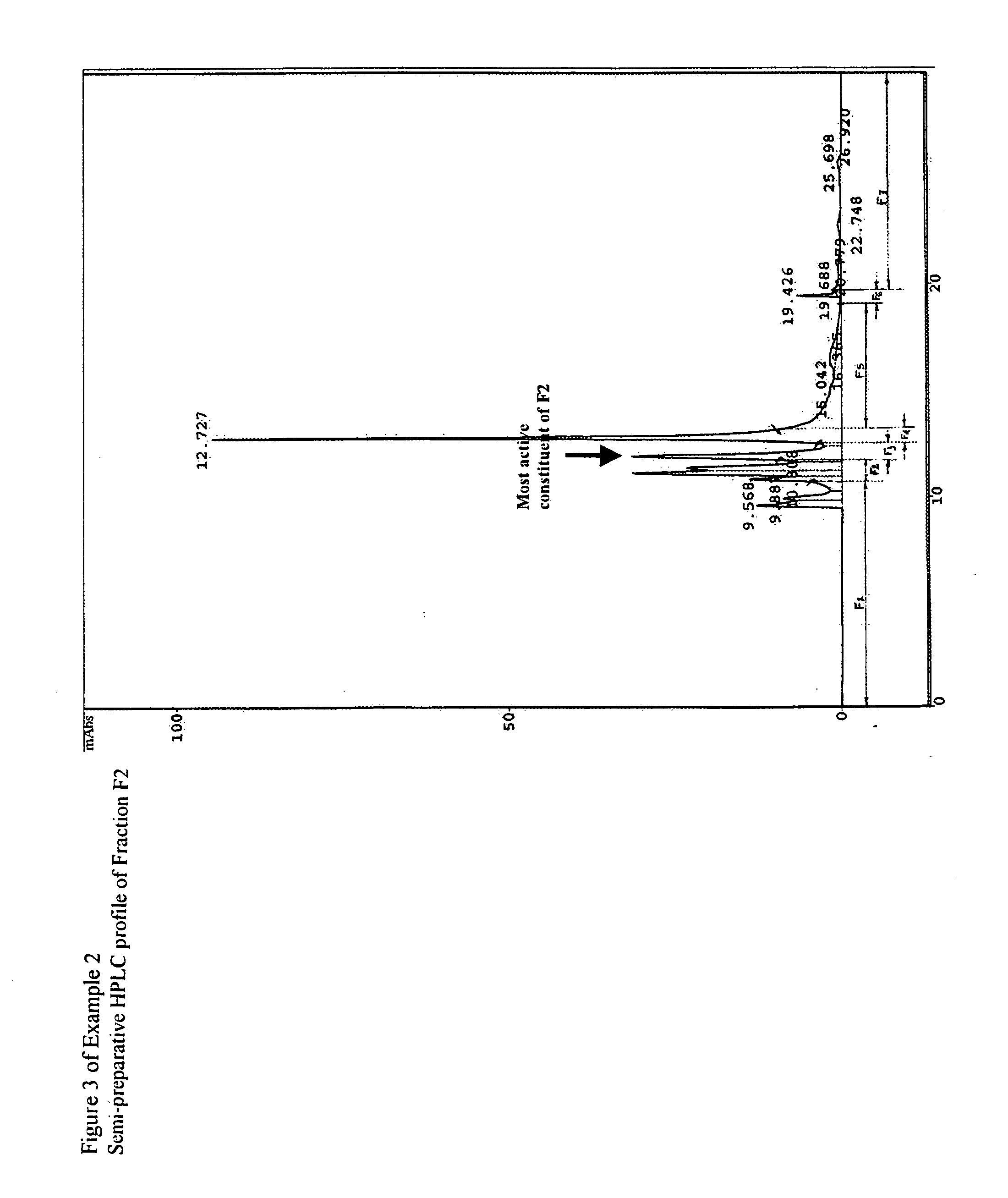 Antitubercular extracts of Salicornia brachiata