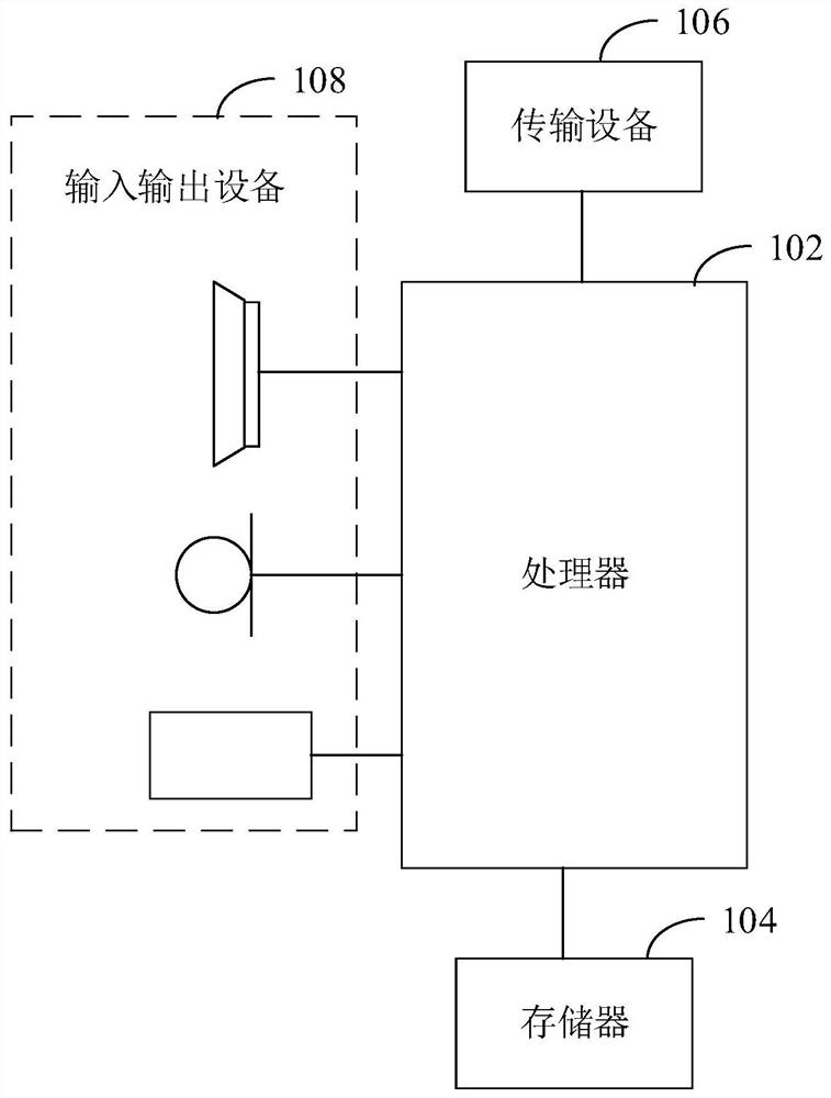 Wireless gateway configuration method, wireless networking system and storage medium