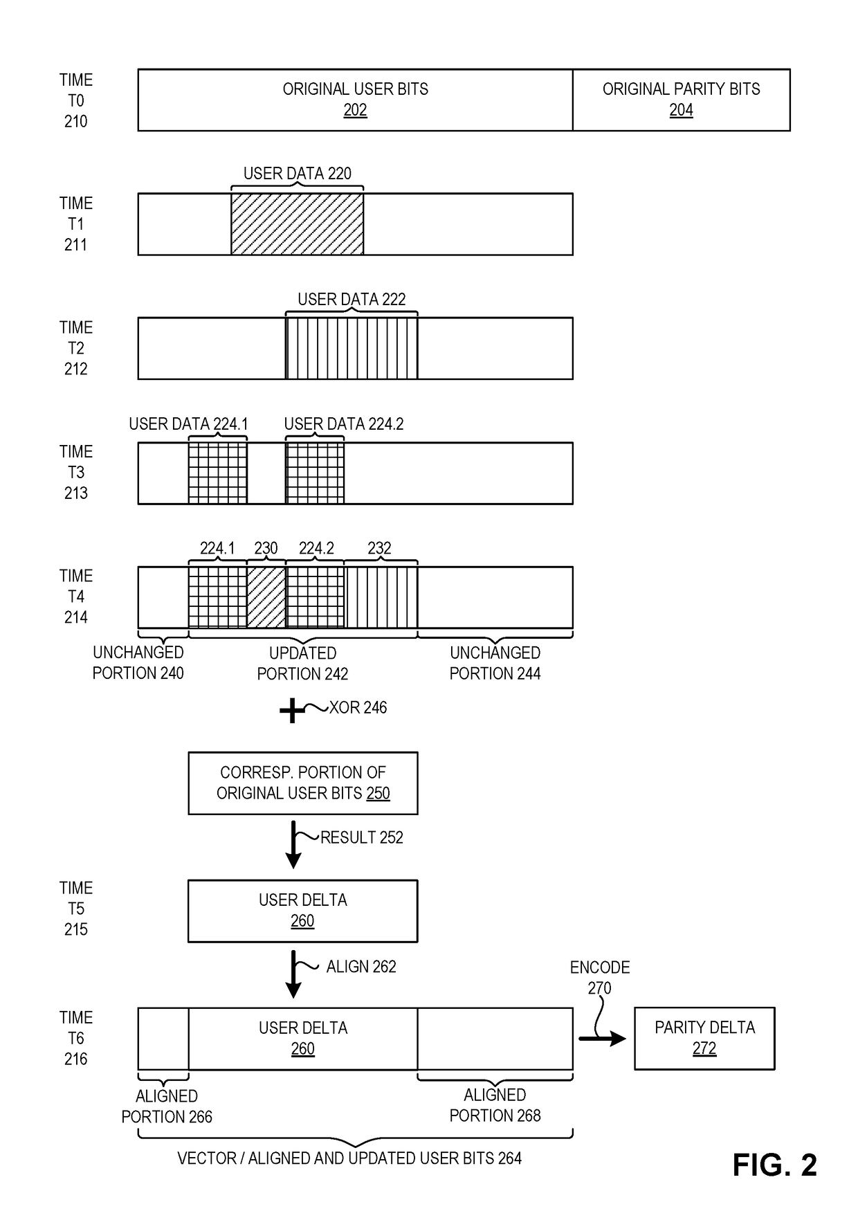 Method and system for mitigating write amplification in a phase change memory-based storage device