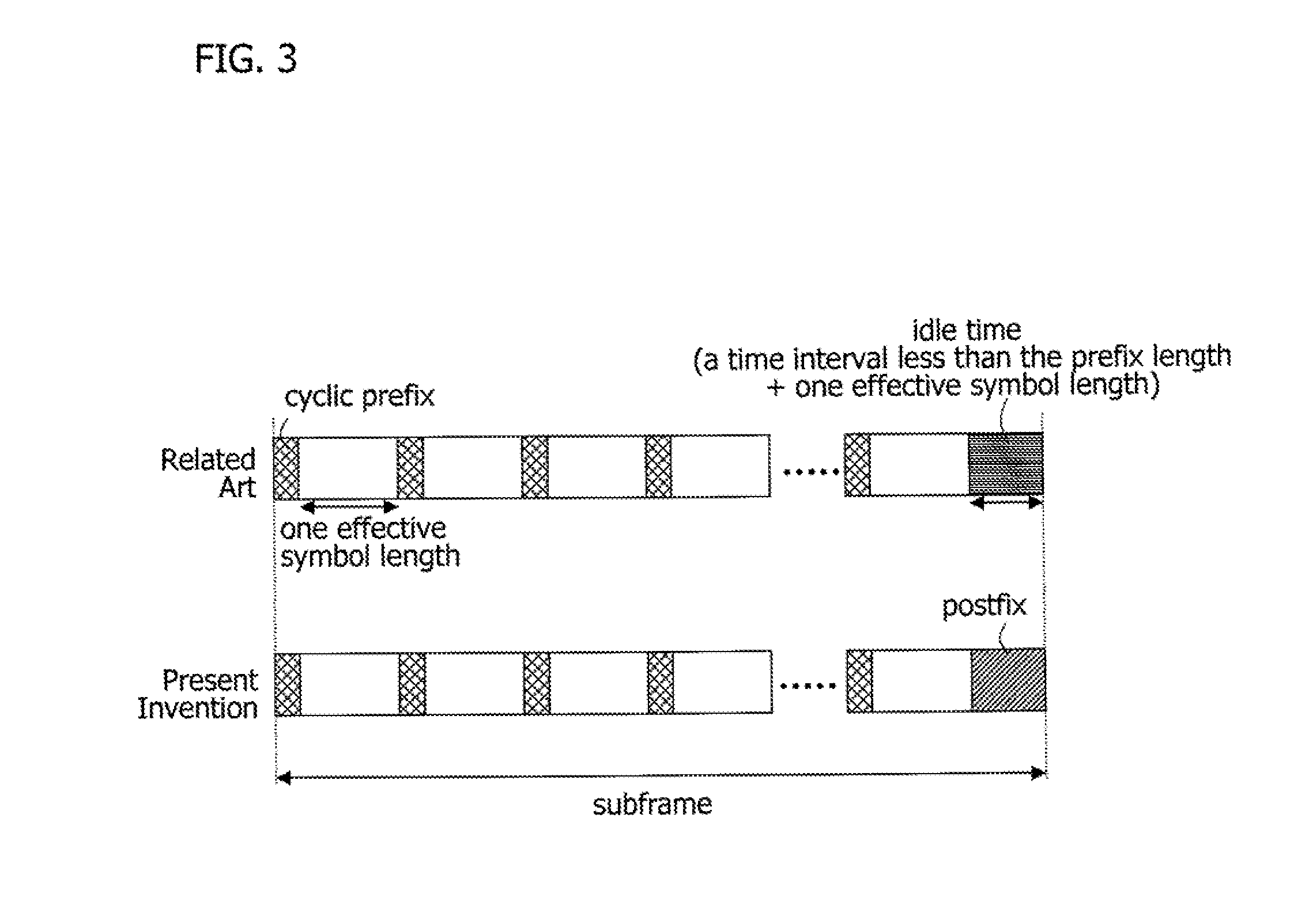 Radio communication system, radio communication device, radio communication method, and program