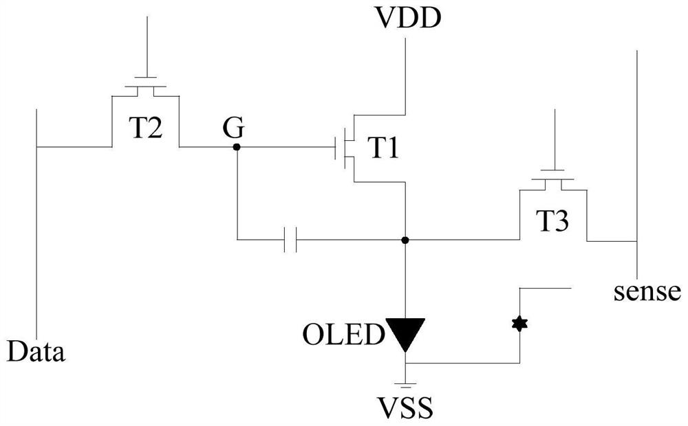 OLED (Organic Light Emitting Diode) driving circuit, display panel, preparation method and display equipment