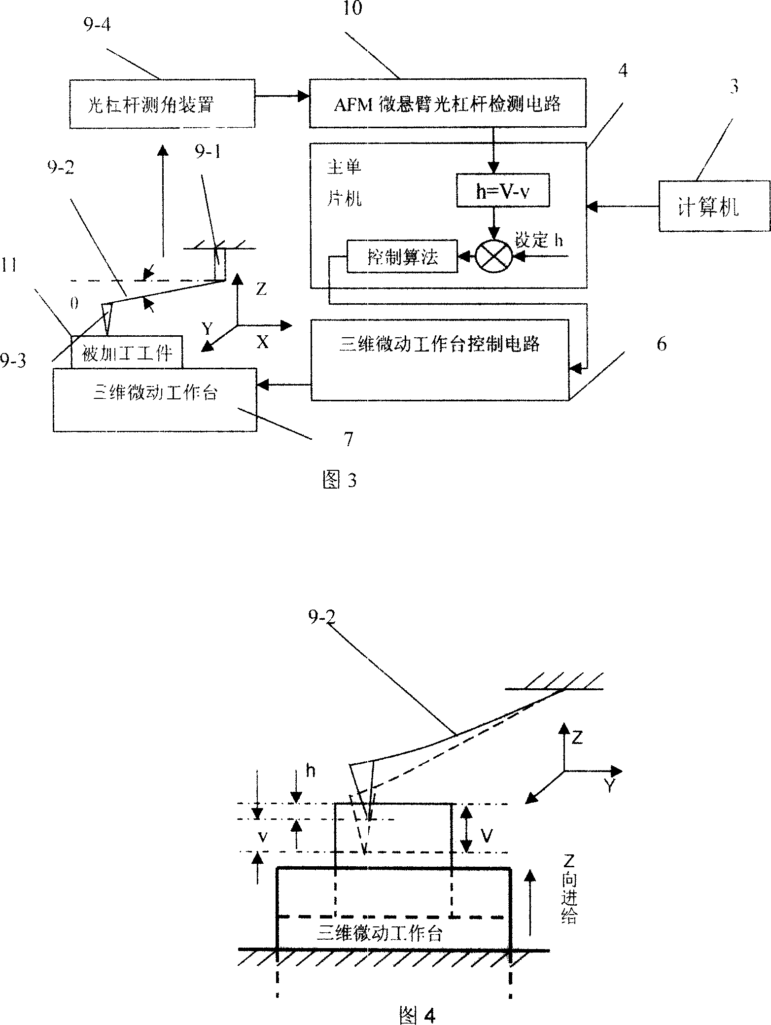 Method for making Nano microstructure based on constant height mode of atomic force microscope