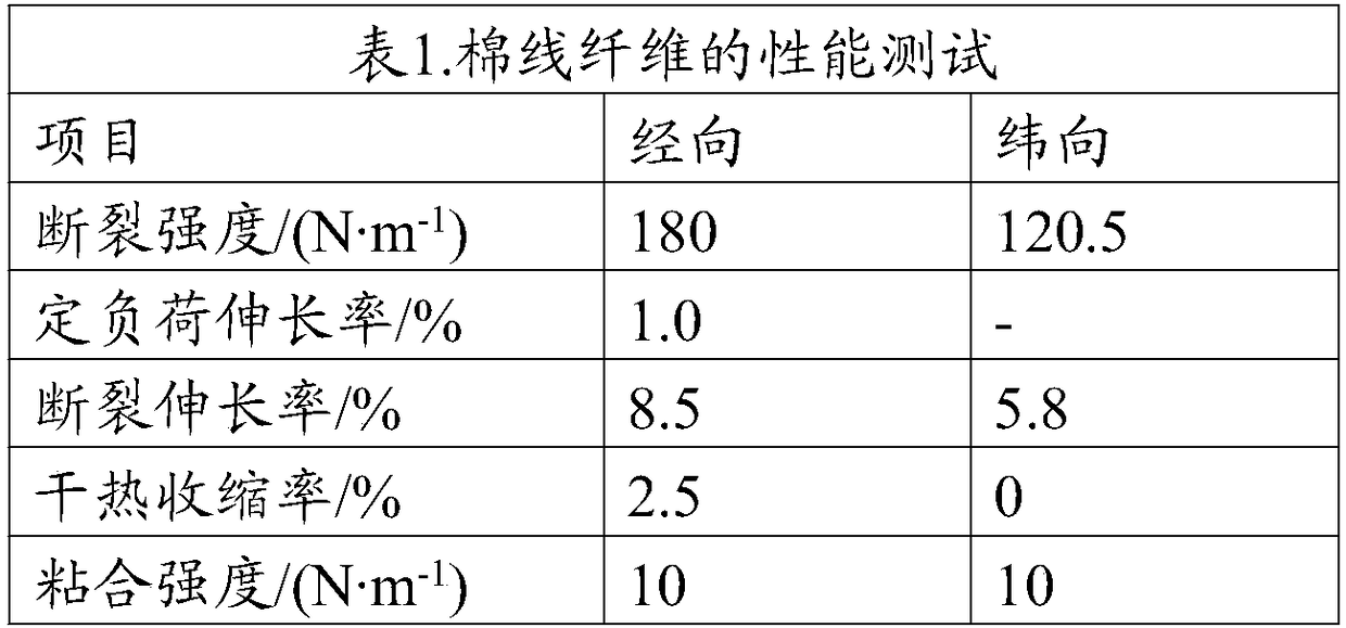 Water-storing and seepage-proofing rubber board and preparation method thereof