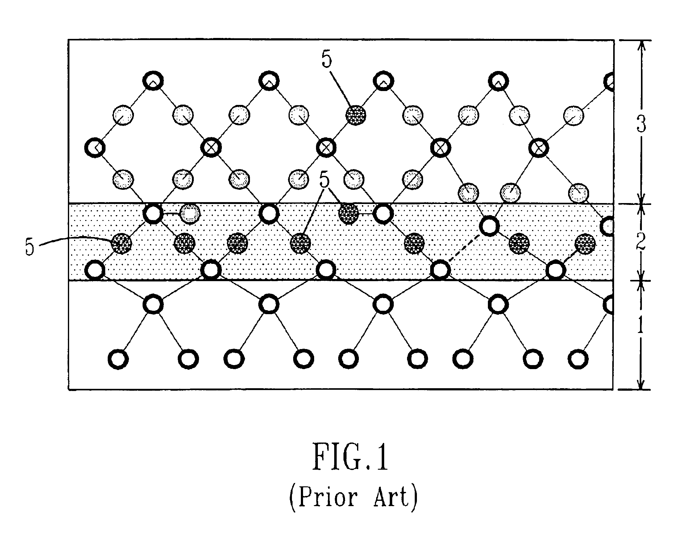 Method for forming a uniform distribution of nitrogen in silicon oxynitride gate dielectric