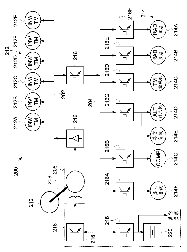 Method and system for powering a vehicle