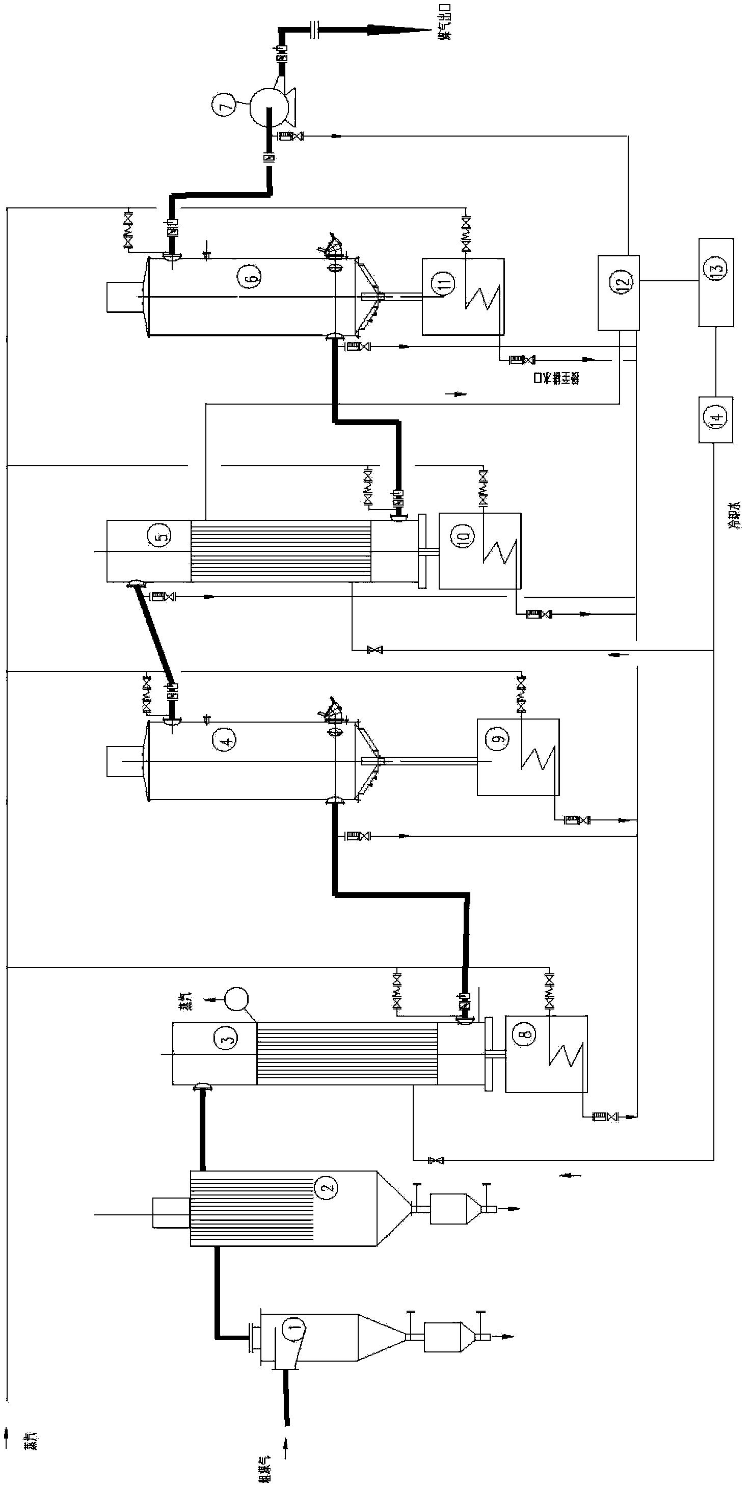 Purifying and tar recovery system for high temperature gas containing ash and tar and method thereof