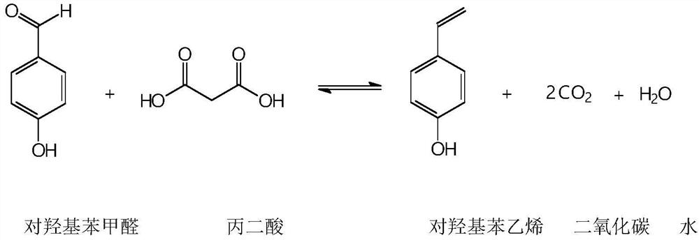 A kind of synthetic method of p-hydroxystyrene
