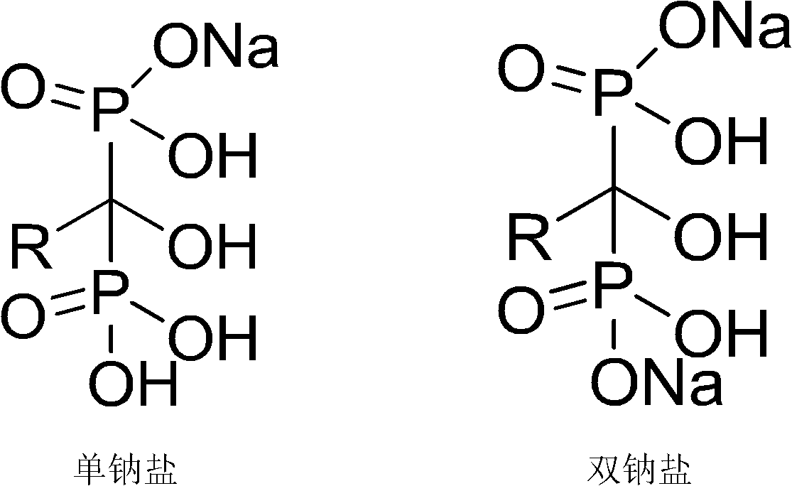Method for determining sodion content in diphosphonic acid monosodium salt compound