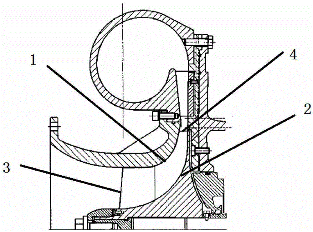 Centrifugal impeller flow passage design method for controlling curvature distribution