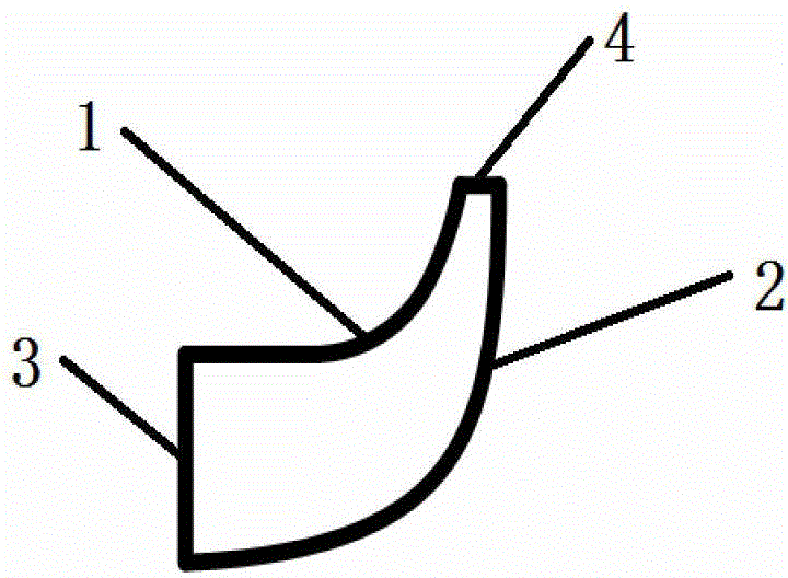 Centrifugal impeller flow passage design method for controlling curvature distribution