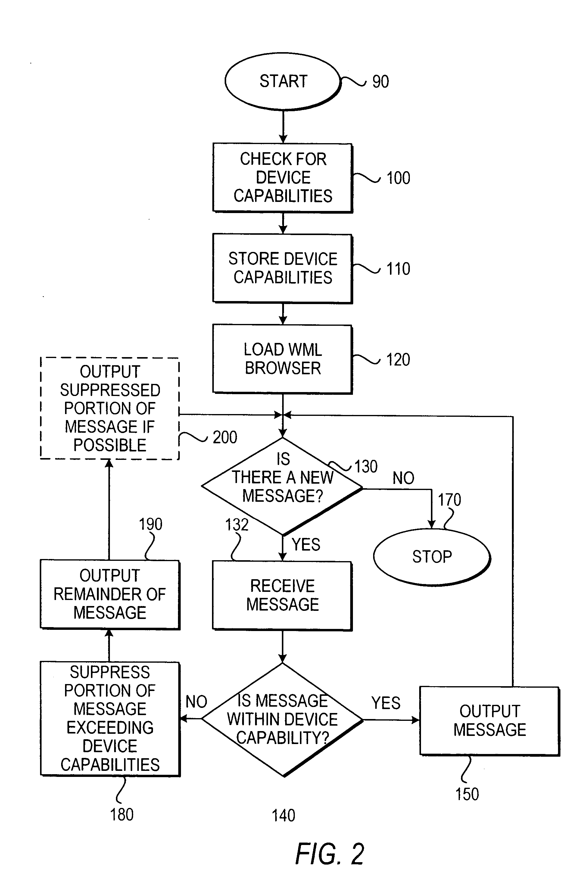 Systems and methods for presenting and/or converting messages