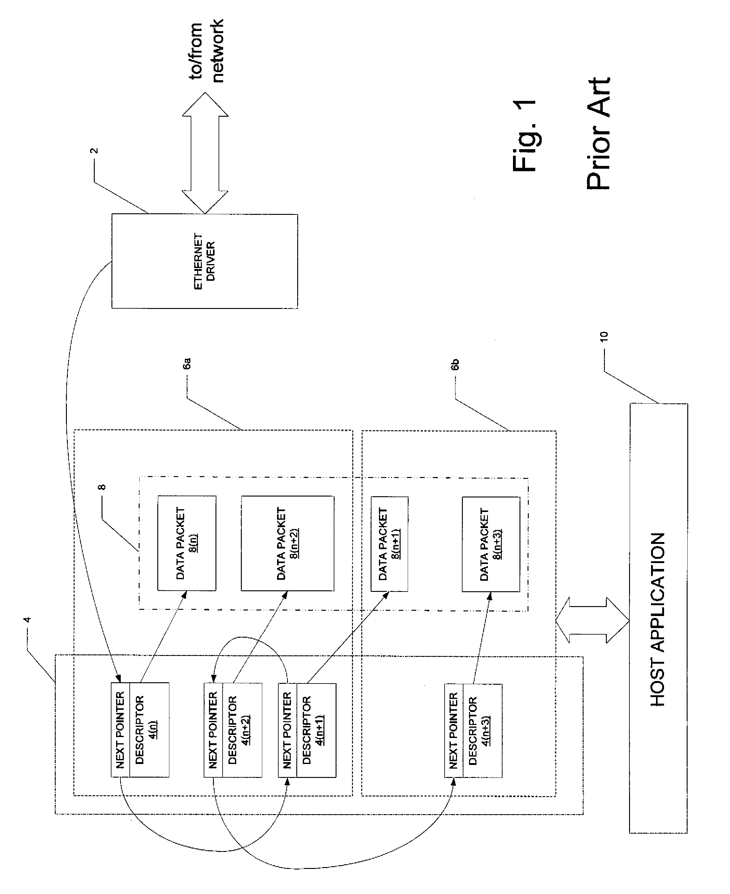 Hardware Queue Management with Distributed Linking Information