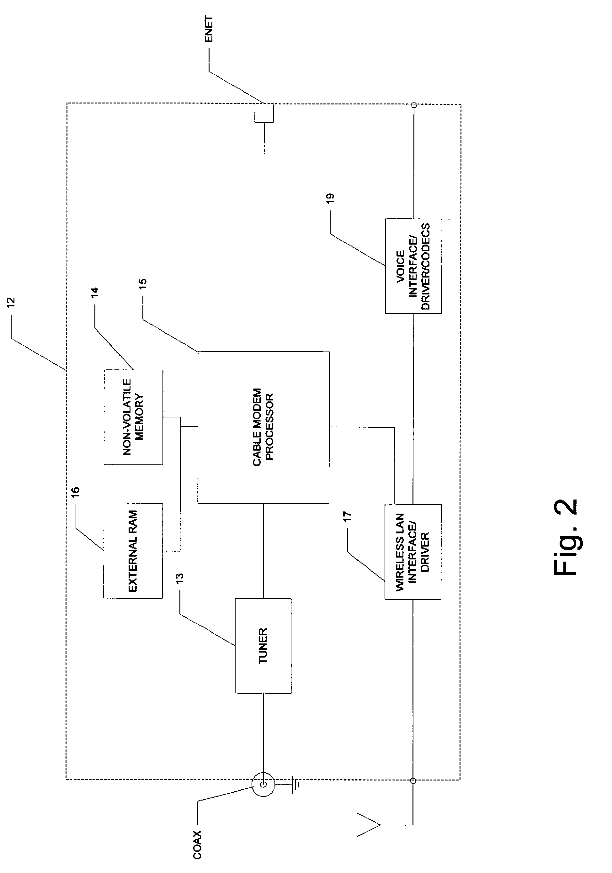 Hardware Queue Management with Distributed Linking Information