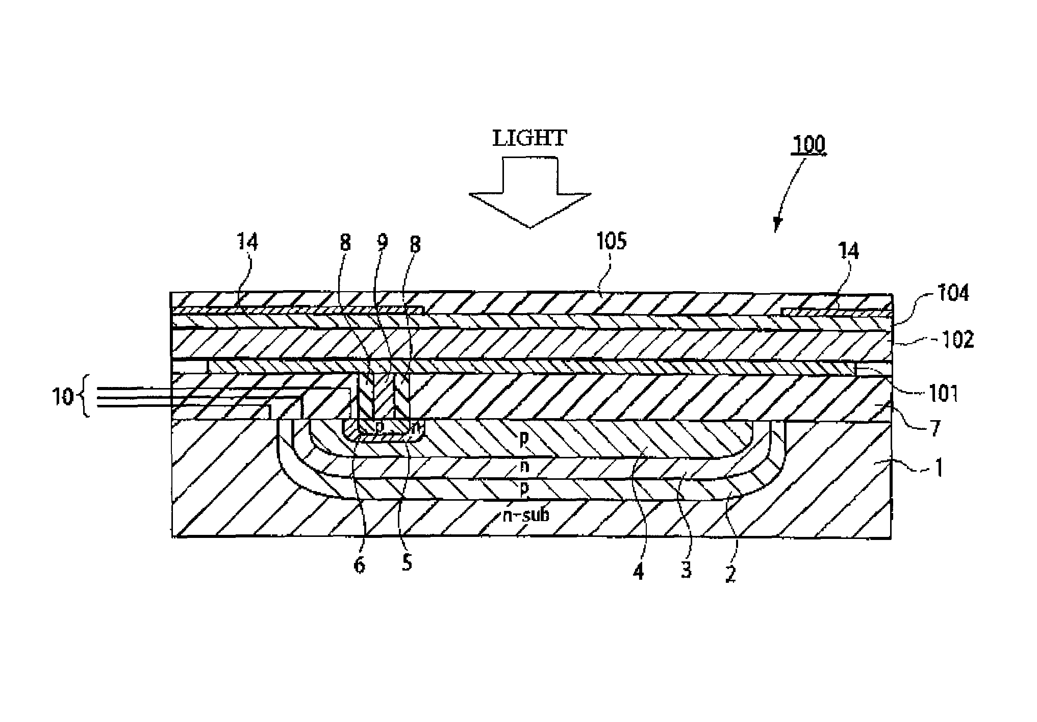 Photoelectric conversion element, production method thereof, photosensor, imaging device and their driving method