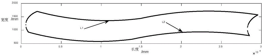 Staged control method for camber based on the flat shape of the hot-rolled middle blank