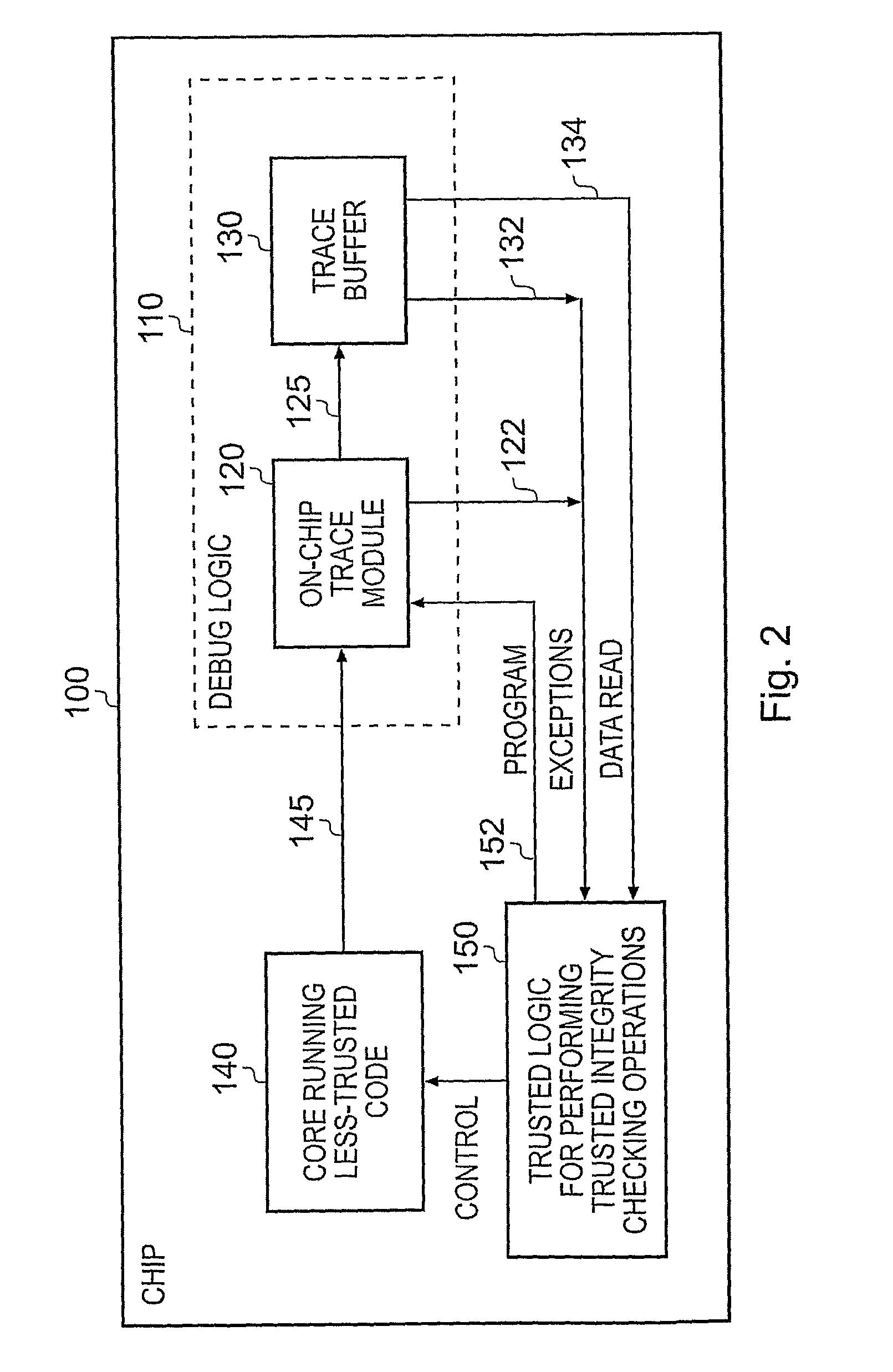 Apparatus and method for performing integrity checks on sofware