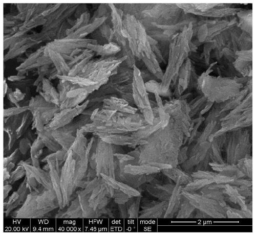 Porous acid-base bifunctional solid catalyst as well as preparation method and application thereof